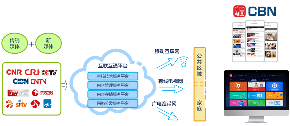 详情页图片 详情页图片