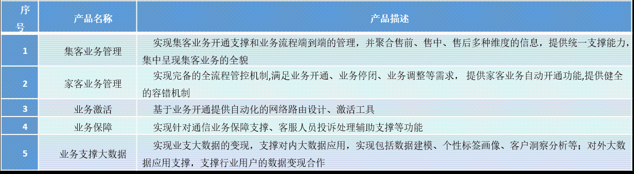 图片2 图片2